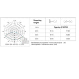 https://desk.syncspider.com/media/3885789/dotlux-led-sicherheitsleuchte-exittop-mit-selbsttest-inkl-2-austauschbaren-linsen-weiss-3h~3.jpg