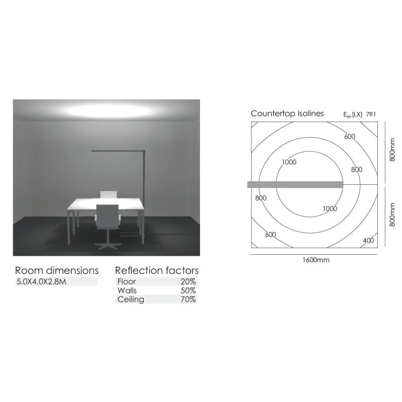 https://desk.syncspider.com/media/3886174/dotlux-led-stehleuchte-stylebutler-80w-4000k-tageslichtabhaengige-dimmung-silber~5.jpg