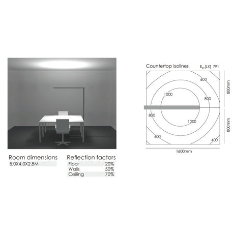 https://desk.syncspider.com/media/3886174/dotlux-led-stehleuchte-stylebutler-80w-4000k-tageslichtabhaengige-dimmung-silber~5.jpg