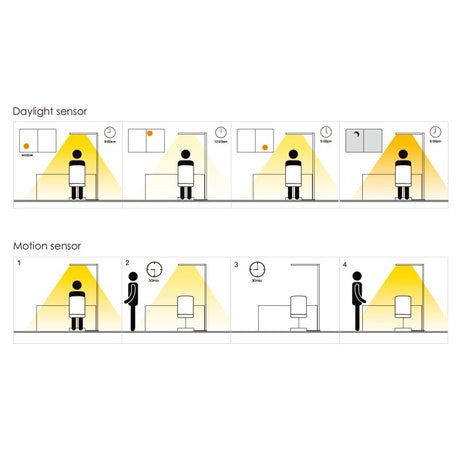 https://desk.syncspider.com/media/3886176/dotlux-led-stehleuchte-stylebutler-80w-4000k-tageslichtabhaengige-dimmung-silber~6.jpg