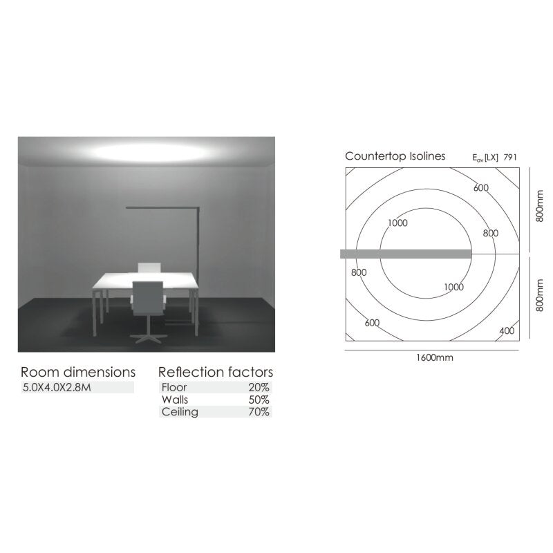 DOTLUX LED-Stehleuchte STYLEbutler 80W 4000K tageslichtabhängige Dimmung weiß