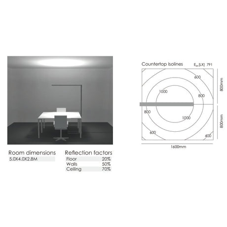 DOTLUX LED-Stehleuchte STYLEbutler 80W 4000K tageslichtabhängige Dimmung weiß