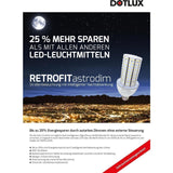 https://desk.syncspider.com/media/3885457/dotlux-led-strassenlampe-retrofitastrodim-e27-18-watt-warmweiss-135-smd-2835-leds-einseitig-abstrahlend-270~2.jpg
