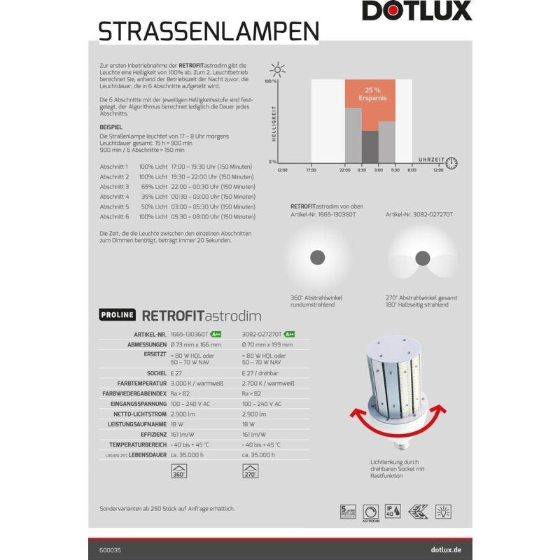 https://desk.syncspider.com/media/3885458/dotlux-led-strassenlampe-retrofitastrodim-e27-18-watt-warmweiss-135-smd-2835-leds-einseitig-abstrahlend-270~3.jpg