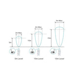 https://desk.syncspider.com/media/3887274/dotlux-long-range-fernbedienung-fuer-led-feuchtraumleuchte-mistralsensor-ip66-1540mm-39w-4000k-gefrostet-mit-radarsensor-2822-840120-2822-940120~2.jpg