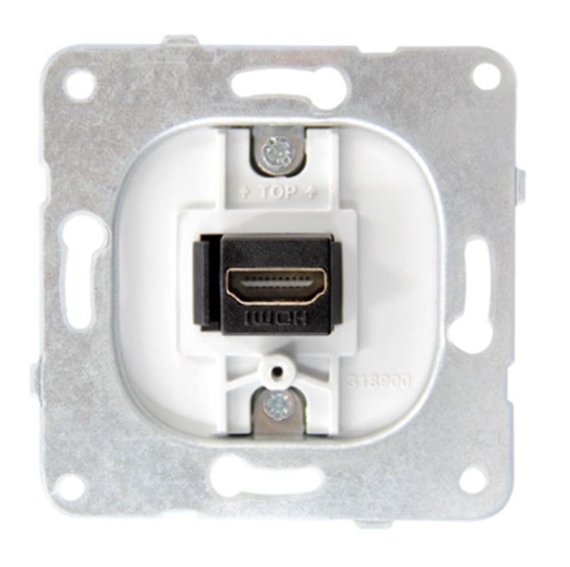 HDMI Einsatz