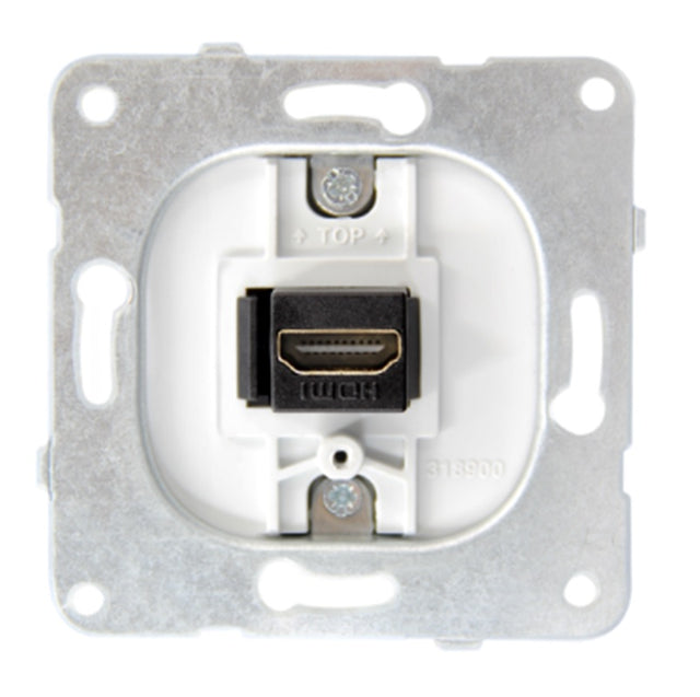 HDMI Einsatz