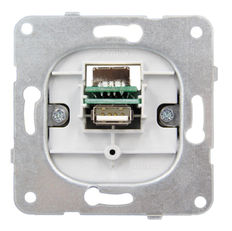 USB Einsatz