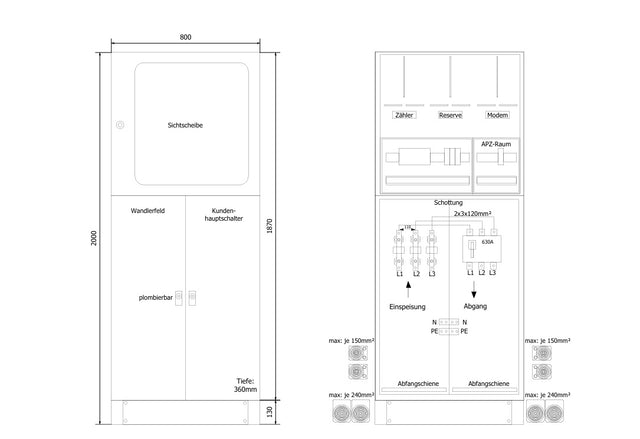 Wandlermessschrank 400A,  5-polig, IP54, RAL 7035, innen