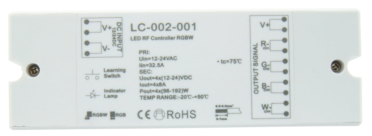Controller RF RGBW LED Empfänger