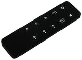 Foto: Controller RF RGB LED Fernbedienung
