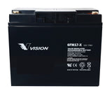 Foto: Batterie Vision 6 FM 12V/17Ah