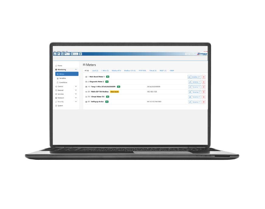 SRIE Softwaretemplates