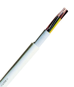 NHXMH-O 2x1,5re halogenfreie Mantelleitung, eindrähtig