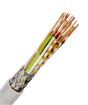 LiYCY 2x2x0,14 grau, Elektronik-Steuerleitung geschirmt