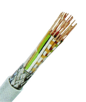 LiYCY 2x2x0,5 grau, Elektronik-Steuerleitung geschirmt