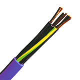 YSLY-OZ EB 2x0,75 PVC-Steuerleitung eigensicher, blau