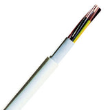 NHXMH-O 2x1,5re halogenfreie Mantelleitung, eindrähtig