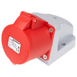Foto: CEE-Wandsteckdose, 5-polig, 32A, 400V, IP44