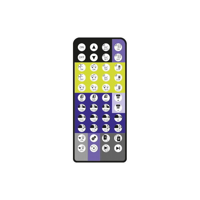 https://desk.syncspider.com/media/3887477/fernbedienung-fuer-sensoreinheit-5500.jpg