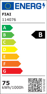 FastFix LED Linearsystem R Modul 1,5m 25-75W 5000K 30° - Beleuchtung