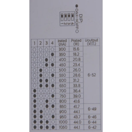 https://desk.syncspider.com/media/3886446/led-netzteil-cc-12-40w-300-1050ma-6-52v-push-dimmbar-dali-2-geeignet-fuer-zentralbatterie-durchverdrahtbar~3.jpg