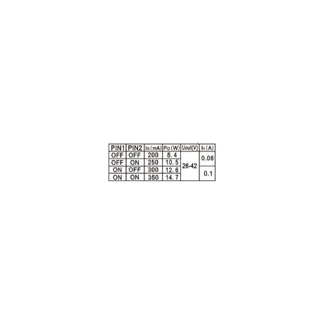 https://desk.syncspider.com/media/3885871/led-netzteil-cc-9-15w-200-350ma-16w-26-42v-dimmbar-phasenabschnitt~2.jpg