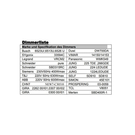 LED-Netzteil CV 24V DC 0-30W 0-1,25A dimmbar Phasenan/abschnitt IP20