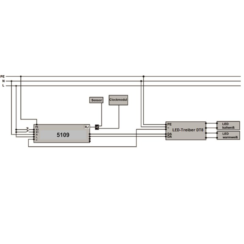 https://desk.syncspider.com/media/3885812/lichtmanagementsystem-clock-modul-bluetooth-dt8~3.jpg