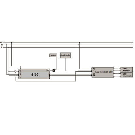 https://desk.syncspider.com/media/3885812/lichtmanagementsystem-clock-modul-bluetooth-dt8~3.jpg