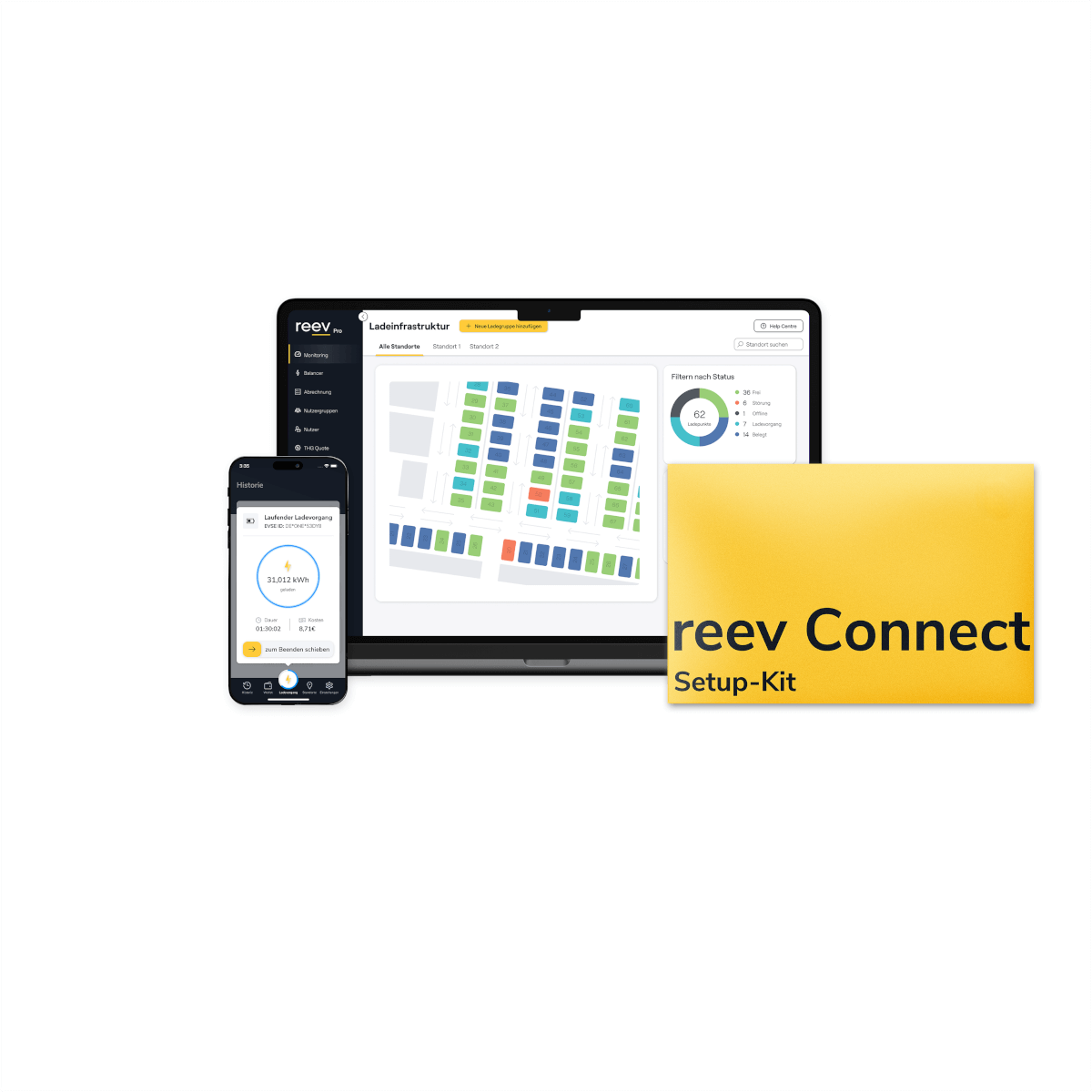 reev Connect Setup-Kit mit SIM-Karte