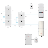 SolarEdge Home Batterie-Niedervolt 23 (24,25) kWh