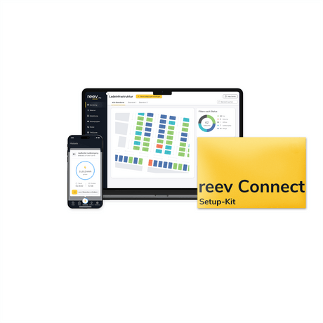 reev Connect Setup-Kit mit SIM-Karte