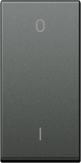 Schalterabdeckung mit EIN/AUS Symbol 1M, anthrazit (10er-Pack)