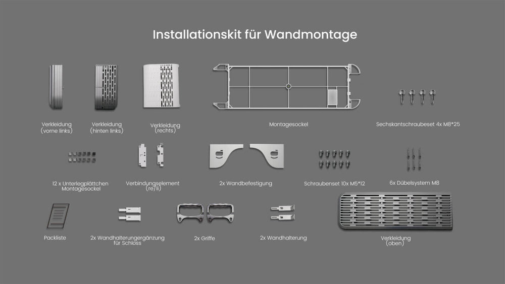 Sigenergy SigenStor Installation Kit für Wandmontage