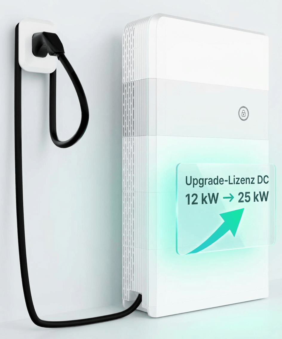 Sigenergy Upgrade Lizenz für DC EV Charger 12 kW auf 25 kW