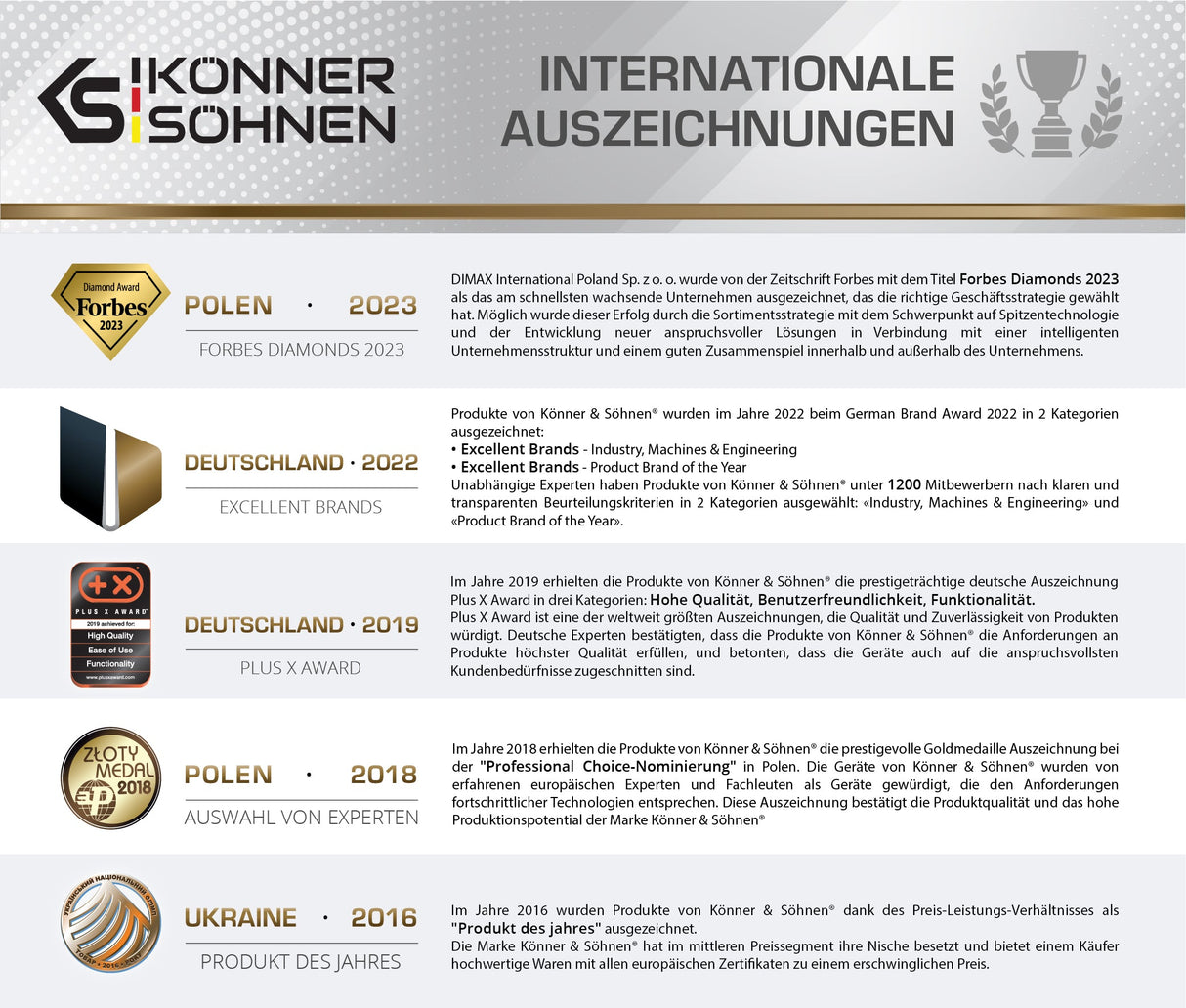 ATS-Einheit KS ATS 16-4/100