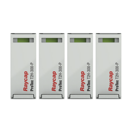 SMA Sunny Tripower CORE 1 AC ÜSS Typ I+II