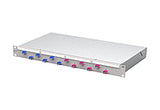 METZ CONNECT LWL-Patchpanel 12f LC-D OS2 15045FJJ12-F 482,6mm(19), 1HE