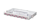 METZ CONNECT LWL-Patchpanel 12f LC-D OM4 1504907512-F 482,6mm(19), 1HE max:12f