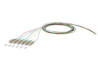 METZ CONNECT LWL-Pigtail SC 50/125 OM3 150M1CO0020E6 2m bg Aderpigtail