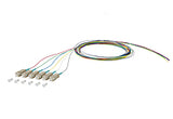 METZ CONNECT LWL-Pigtail SC 50/125 OM3 150M1CO0020E6 2m bg Aderpigtail