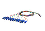 METZ CONNECT LWL-Pigtail E2000 SM OS2 2m 150Q1MO0020E mehrf Aderpigtail