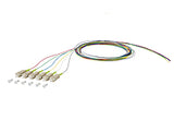 METZ CONNECT LWL-Pigtail SC 50/125 OM5 150R1CO0020E6 2m mehrf Aderpigtail
