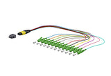 METZ CONNECT LWL-Pigtail LC SM OS2 APC 151P5TMJA003A 0,3m gn Aderpigtail