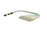 METZ CONNECT LWL-Pigtail E2000 50/125 151R48MMO003A OM5 0,3m