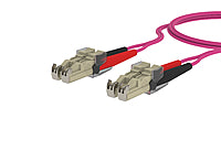 METZ CONNECT LWL-Patchkabel E2000 50/125 151S1MOMO20E OM4 2m vi