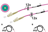 METZ CONNECT LWL-Patchkabel LC 50/125 vi 152U127JJ6060G OM4 60m