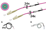 METZ CONNECT LWL-Patchkabel syst 20m 152U247JJ5020G Universalkabel